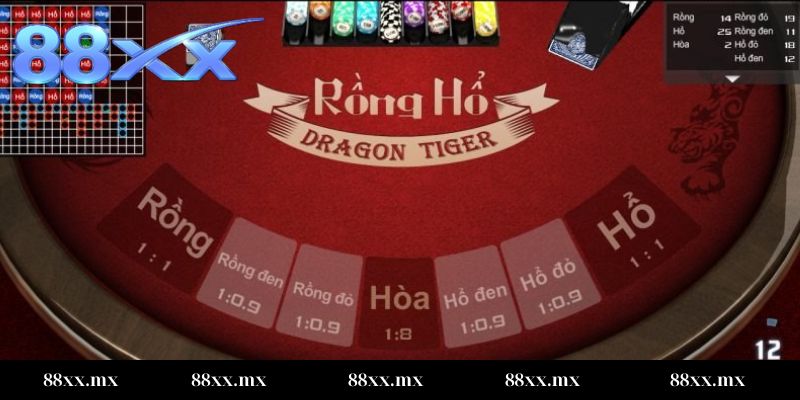 Phương pháp soi cầu rồng hổ hiệu quả